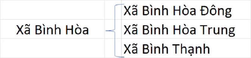 Xã Bình Hòa